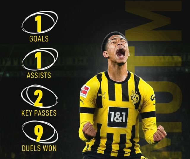 万博体育官网关于德甲今晚走向成谜，多特蒙德迎来里程碑，底气十足，细节决定成败的信息